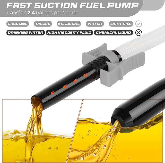 Transfer Pump Battery Operated Electric Siphon Pump for Gas, Fuel, Diesel, Water Transfer 2.4 GPM Flow Oil Extractor, 47 Inches Hose-Easy to Use Hand Fuel Pump, Multi-Use Siphon Transfer Pump(Grey)