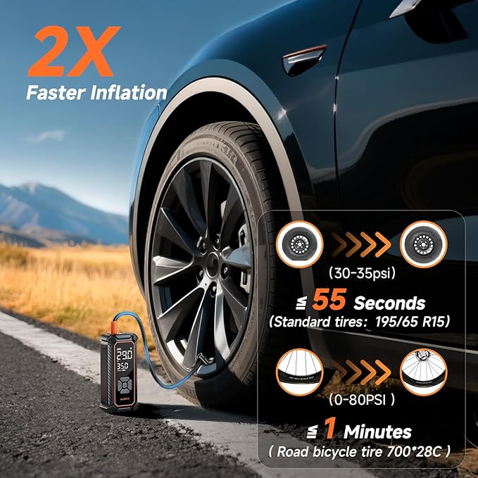 OlarHike Cordless Tire Inflator Portable Air Compressor,150 PSI Bike Pump with LED Light & Digital Pressure Gauge, Dual Power Air Pump for Car Tires, Motorcycle, Bicycle, Ball