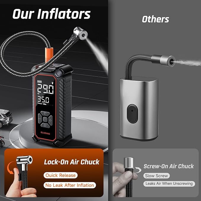 OlarHike Tire Inflator Portable Air Compressor, Dual Power - 6000mAh & 12V DC, Cordless Air Pump for Car Tires, Bikes, Motorcycle, Balls with LED & Digital Pressure Gauge, Auto Shut-off