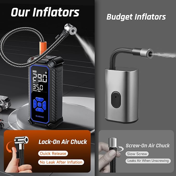 OlarHike Tire Inflator Portable Air Compressor, Dual Power - 6000mAh & 12V DC, Cordless Air Pump for Car Tires, Bikes, Motorcycle, Balls with LED & Digital Pressure Gauge, Auto Shut-off