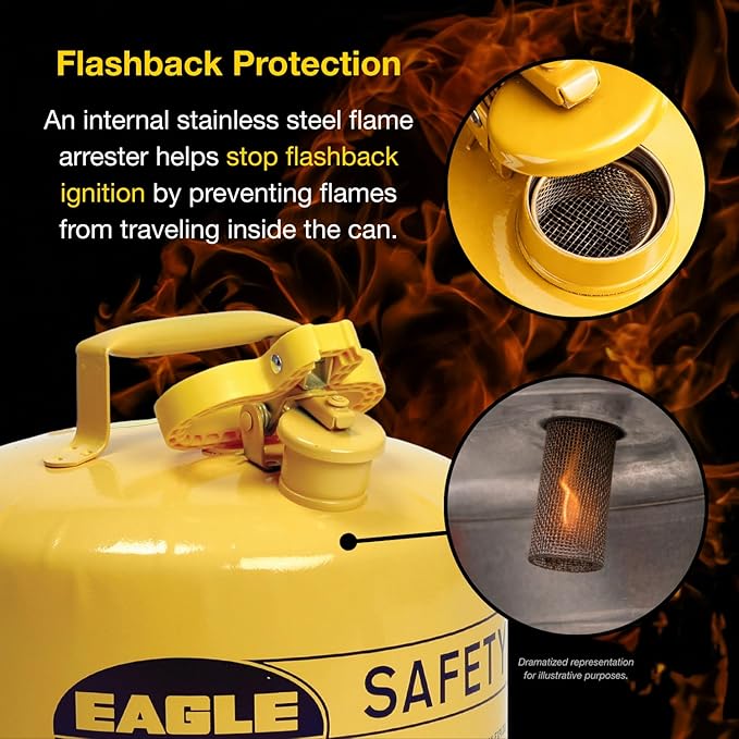 Eagle 5 Gallon Type I Yellow Safety Gas Can for Diesel with Flame Arrester and Self-Closing Lid, Made in the USA, Galvanized Steel Flammable Storage Can, UI50SY