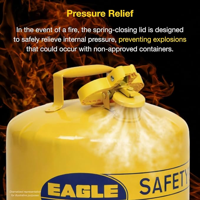 Eagle 5 Gallon Type I Yellow Safety Gas Can for Diesel with Flame Arrester and Self-Closing Lid, Made in the USA, Galvanized Steel Flammable Storage Can, UI50SY