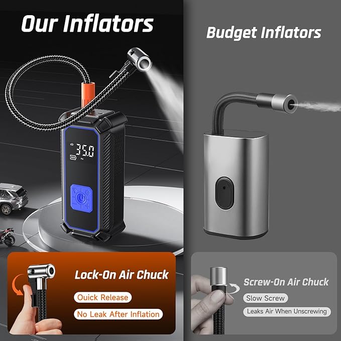 OlarHike Cordless Tire Inflator Portable Air Compressor, Dual Power - 5400 mAh & 12V DC, Air Pump for Car Tires, Bike, Motorcycle, Bicycle, Electric Pump with LED Light & Digital Pressure Gauge