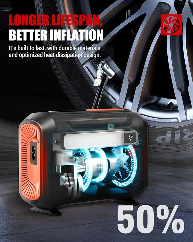 ROCGORLD R8 Tire Inflator Portable Air Compressor, DC 12V Air Compressor for Car with Large Dual Digital Screen, 3X Faster Inflation Air Pump for Car Tires, Bike, Ball, Motor - Car Accessories