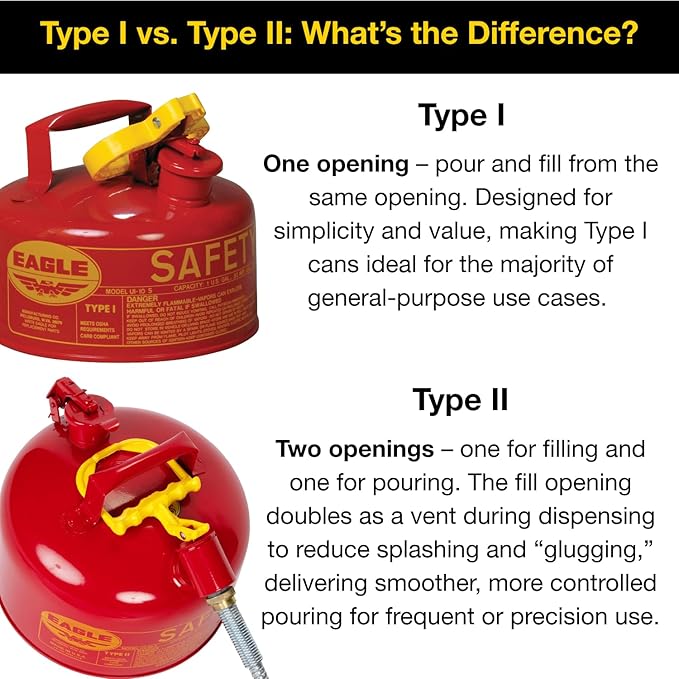 Eagle 5 Gallon Type I Yellow Safety Gas Can for Diesel with Flame Arrester and Self-Closing Lid, Made in the USA, Galvanized Steel Flammable Storage Can, UI50SY