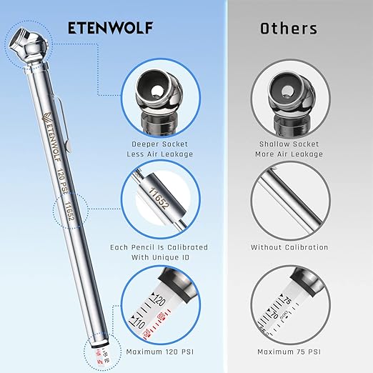 ETENWOLF Pencil Tire Pressure Gauge 2 Pack (10-50PSI, 20-120PSI) with 16 Tire Caps Calibrated to ANSI B40.1 Grade B(2%), Stainless Steel Body, Car Accessories for Cars, Pickups, RVs, Bicycles