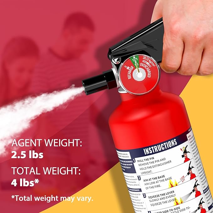 Ougist ABC Fire Extinguisher for Home & Vehicle - 2.5 lb 1-A:10-B:C Rated, Dry Chemical Fire Safety with Quick-Release Handle, Certified for Kitchen/Car/Boat Use-Model FF1KG-2Pack