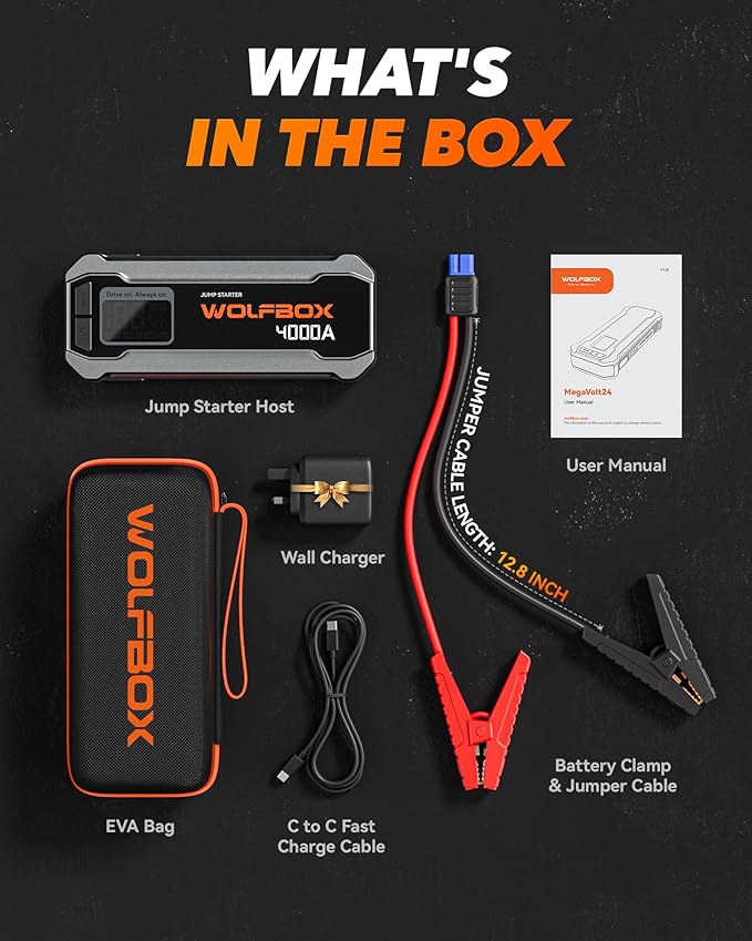 WOLFBOX 4000A Jump Starter,12V Car Battery Jumper Starter Portable with 65W Quick Charger,LED Display,88.8Wh Booster Jump Box Pack (10L Gas 10L Diesel Engine) with LED Light,Jumper Cables
