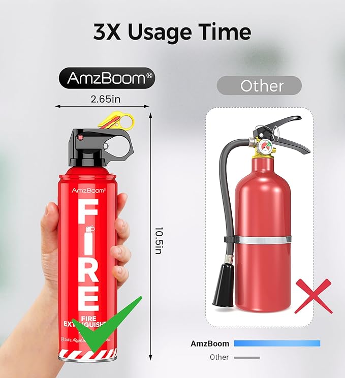 AmzBoom Fire Extinguisher for Home, Car, Kitchen, and Boat 3-Pack, Portable Extinguishing Aerosol Spray Compact A, B, C, K – Includes Mounting Brackets for Easy Access.