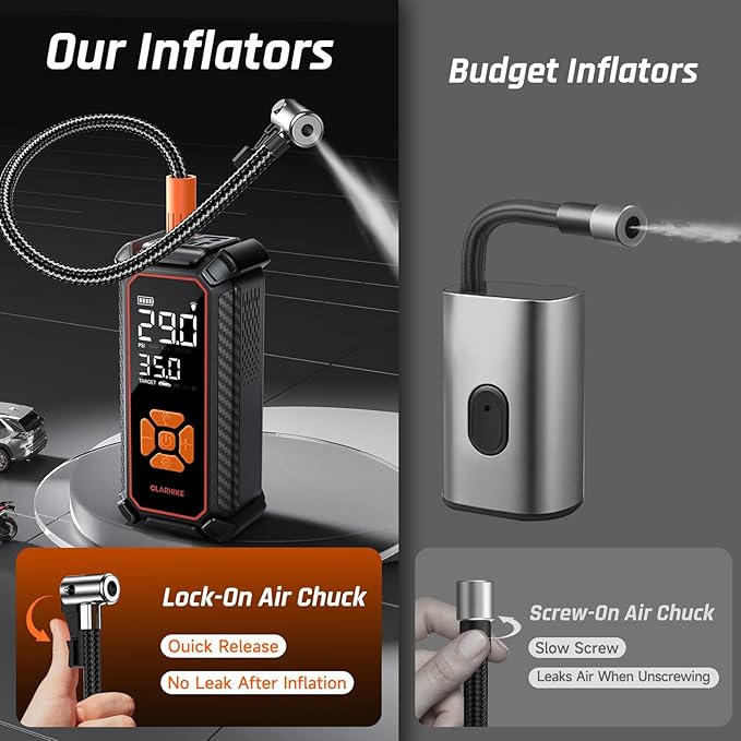 OlarHike Tire Inflator Portable Air Compressor, Dual Power - 6000mAh & 12V DC, Cordless Air Pump for Car Tires, Bikes, Motorcycle, Balls with LED & Digital Pressure Gauge, Auto Shut-off