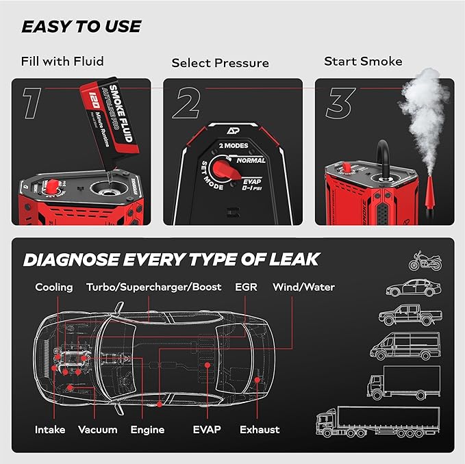 AutoLine Pro HyperSmoke™ Automotive Smoke Machine EVAP Vacuum Leak Tester – Adjustable Pressure – OEM Approved Smoke Fluid – Built-in Air Compressor Motor – Includes Cone for Vacuum and Exhaust Leaks.