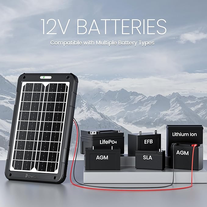 POWOXI 12V Solar Car Battery Charger: 15W Solar Panel Kit Battery Trickle Charger Maintainer with Smart PWM Controller for Car - RV Boat Marine Motorcycle - for Trailer Truck Snowmobile Tractor
