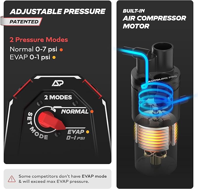 AutoLine Pro HyperSmoke™ Automotive Smoke Machine EVAP Vacuum Leak Tester | Pro Vers. w/Gauge | Adjustable Pressure - OEM Approved Smoke Fluid - Built-in Air Motor - Cone and EVAP Gas Cap Adapter