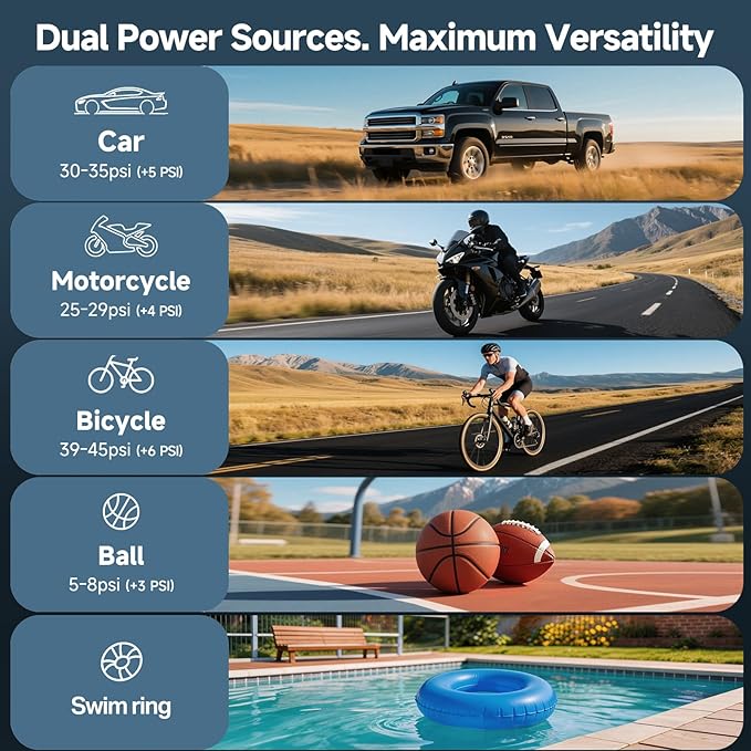 OlarHike Tire Inflator Portable Air Compressor, Dual Power - 6000mAh & 12V DC, Cordless Air Pump for Car Tires, Bikes, Motorcycle, Balls with LED & Digital Pressure Gauge, Auto Shut-off