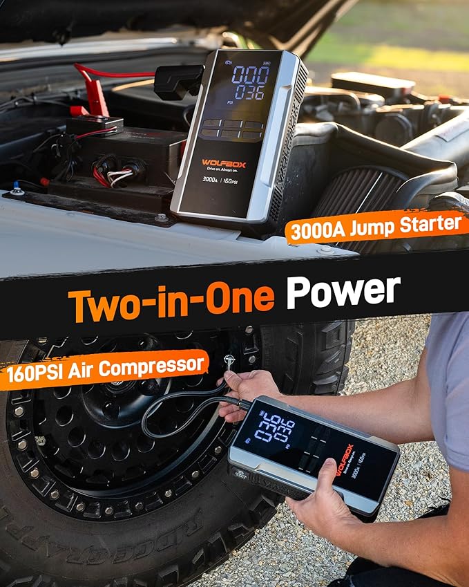 WOLFBOX 3000A Jump Starter with Air Compressor, 59.2Wh&160PSI Portable Car Battery Jump Starter with 65W Fast Charging, 12V Battery Pack (8L Gas 6L Diesel Engine) with Boost, Light and Jumper Cables