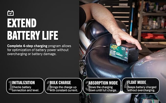 Battery Tender Plus 12V 1.25 AMP Car & Motorcycle Battery Charger and Maintainer, Float Charge for Automotive, and ATVs - Smarter Than a Trickle Charger