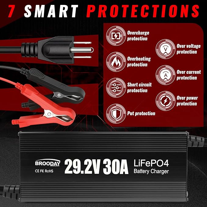 24V 30A LiFePO4 Battery Charger, 29.2V Lithium Battery Charger, Fast Charging, Over-Current and Over-Voltage Protection for 24V Lithium Iron Phosphate Batteries