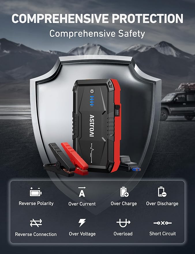 AstroAI S8 Car Battery Jump Starter, Car Jumper Starter Battery Pack for Up to 6.0L Gas & 3.0L Diesel Engines, 12V Portable Jump Box with 3 Modes Flashlight and Jumper Cable (Red)