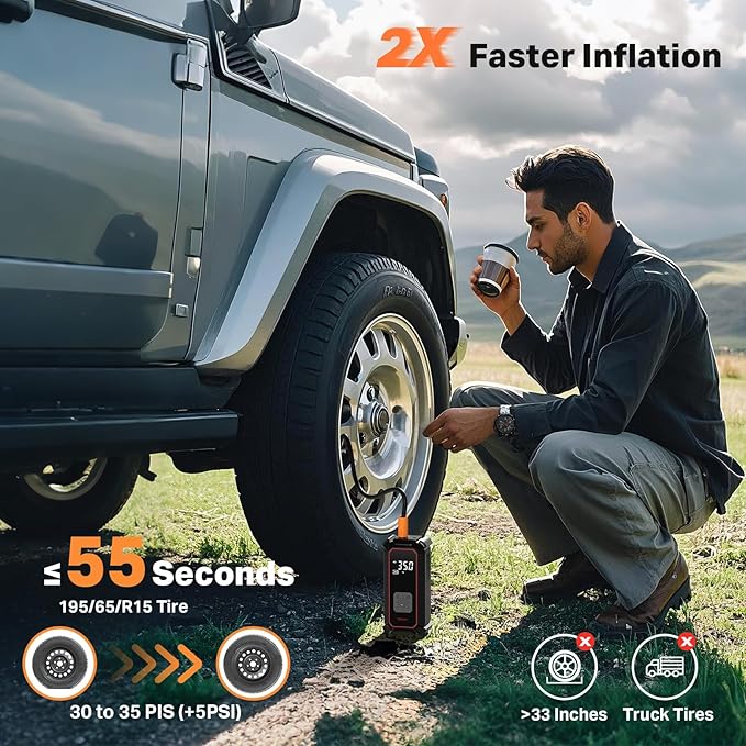 OlarHike Tire Inflator Portable Air Compressor, Battery Powered, 7500mAh, Dual Mode, Auto Air Pump for Car Tires, Motorcycle, Bicycle, Electric Pump with LED Light & Digital Pressure Gauge