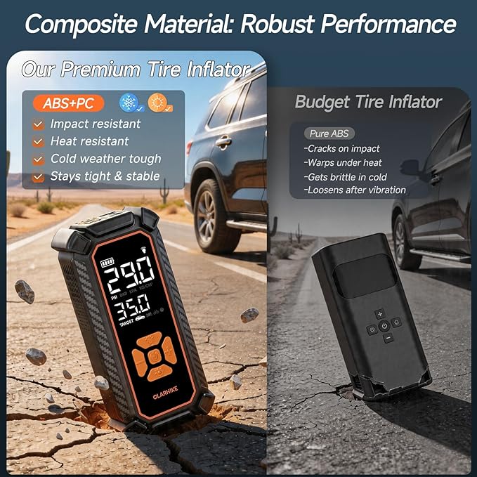 OlarHike Tire Inflator Portable Air Compressor, Dual Power - 6000mAh & 12V DC, Cordless Air Pump for Car Tires, Bikes, Motorcycle, Balls with LED & Digital Pressure Gauge, Auto Shut-off