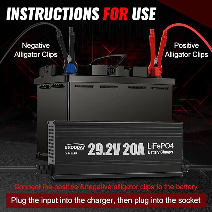 24V 20A LiFePO4 Battery Charger, 29.2V Lithium Battery Charger, Fast Charging, Over-Current and Over-Voltage Protection for 24V Lithium Iron Phosphate Batteries