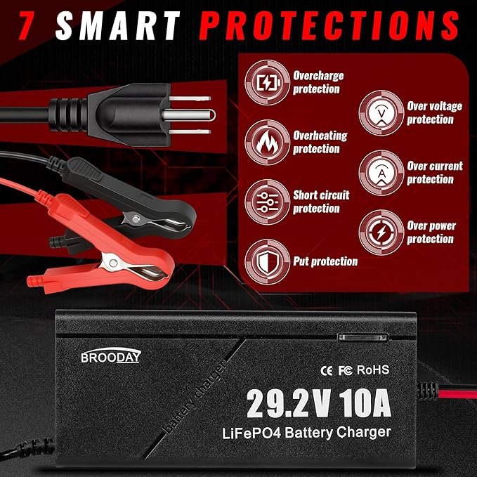 24V 10A LiFePO4 Battery Charger, 29.2V Lithium Battery Charger, Fast Charging, Over-Current and Over-Voltage Protection for 24V Lithium Iron Phosphate Batteries