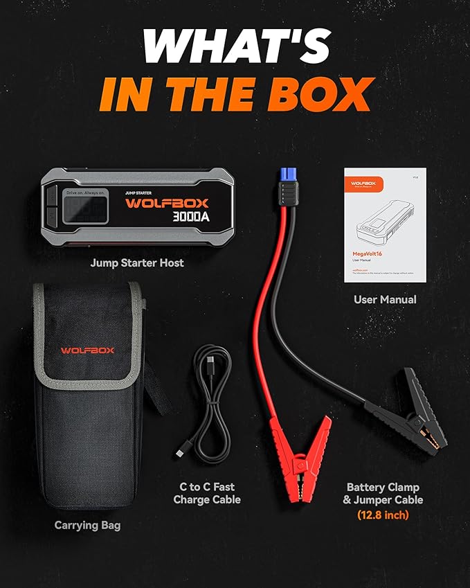 WOLFBOX 3000A Jump Starter,12V Car Battery Jump Starter with 65W Fast Charging, LED Display,59.2Wh Portable Jump Starter Battery Pack(8L Gas 6L Diesel Engine) with Booster,LED Light,Jumper Cables